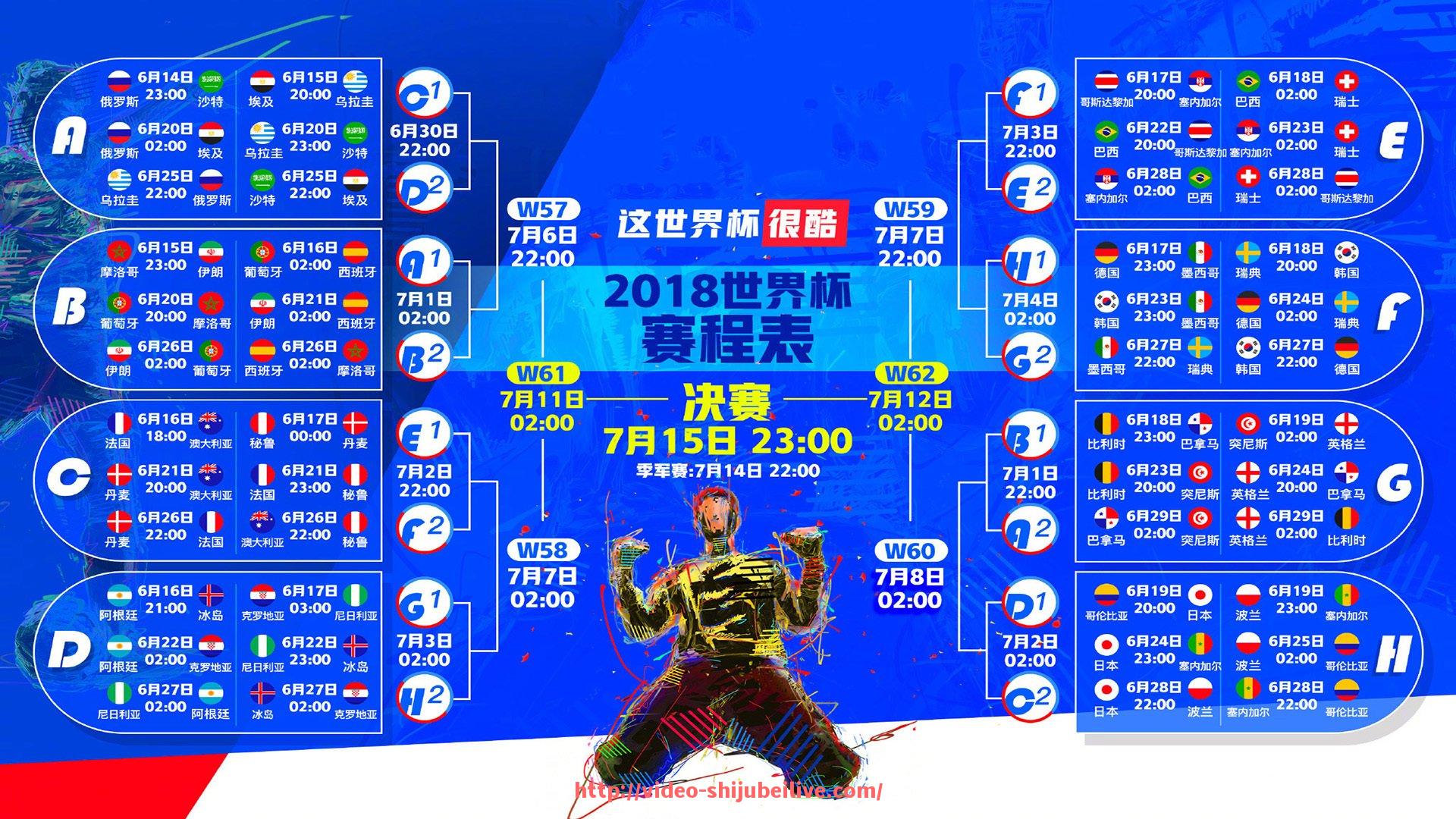 世俱杯直播-英超球队球衣赞助商网站盘点及赞助市场分析
